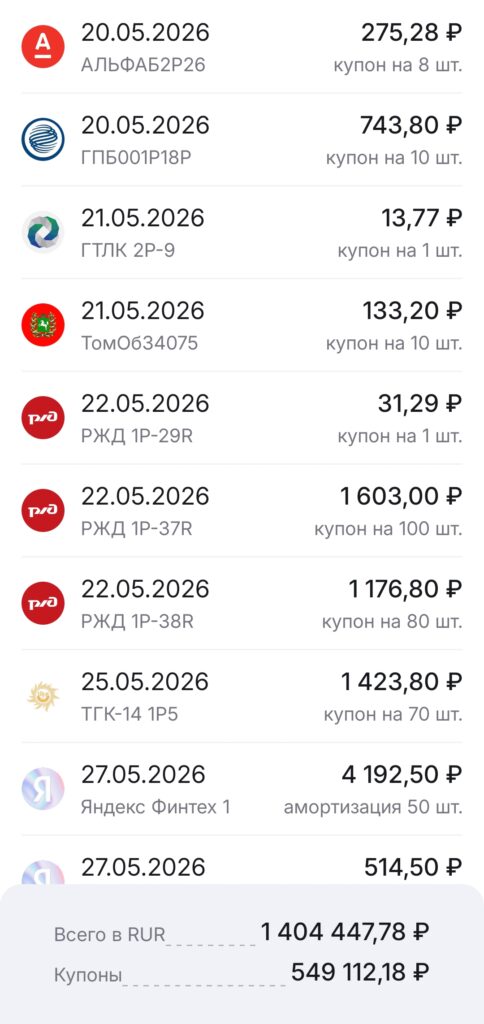 Моя пенсия из купонов по облигациям